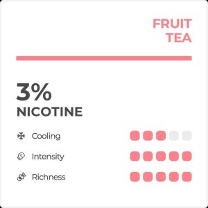 RELX-Fruit-Tea-Pods-30mg-Nicotine-Online-in-Pakistan-by-VapeStation-PK3