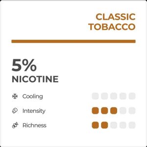 Relx-Classic-Tobacco-5%-Nicotine-Pods-Online-in-Pakistan-VapeStation-PK1