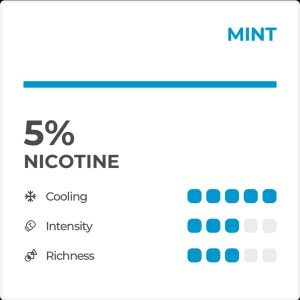 Relx-Mint-Pods-Regular-Pods-Online-in-Pakistan-by-VapeStation2