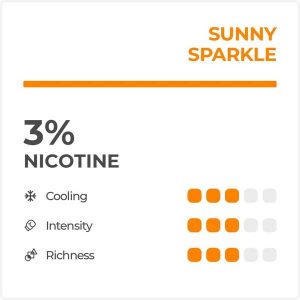 Relx-Pod-Pro-Sunny-Sparkle-Orange-SODA-ICE-Relx-Pod-in-Pakistan-by-Vapestation2