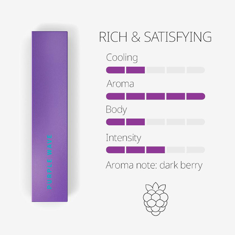 IQOS-HEETS-Purple-Wave-Carton