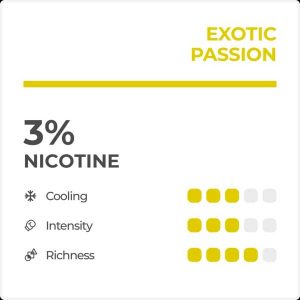 Relx-Exotic-Passion-Pro-Pods-Online-in-Pakistan-by-VapeStation-PK2