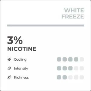 Relx-White-Freeze-Popsicle-Pods-Online-in-Pakistan-by-VapeStation-PK3