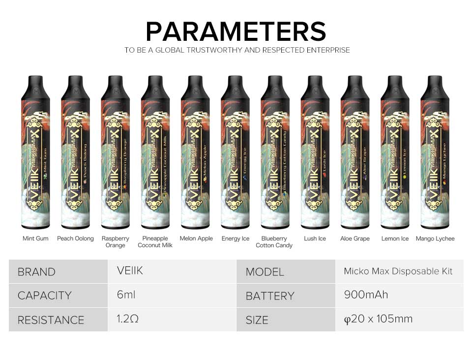 Veiik-Micko-Max-1500-Puffs-Disposable-Vapes-Online-in-Pakistan-by-VapeStation1