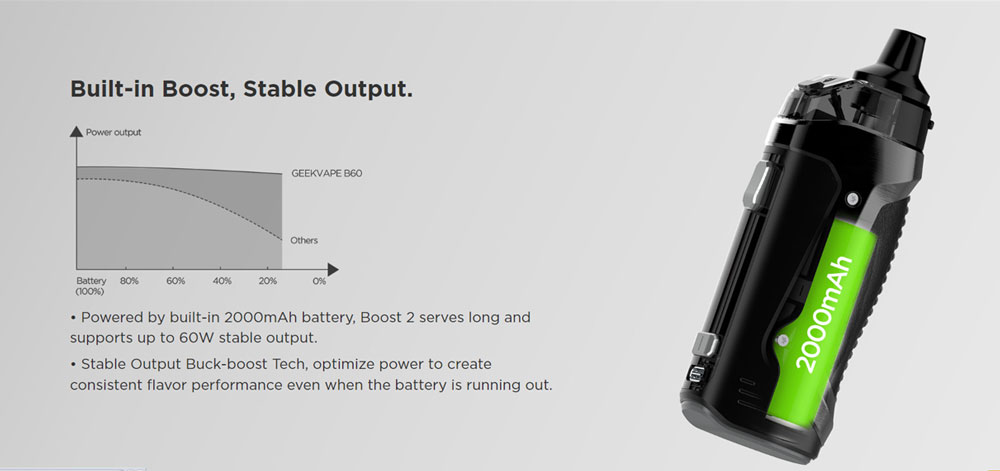 geekvape-b60-vapes-in-pakistan