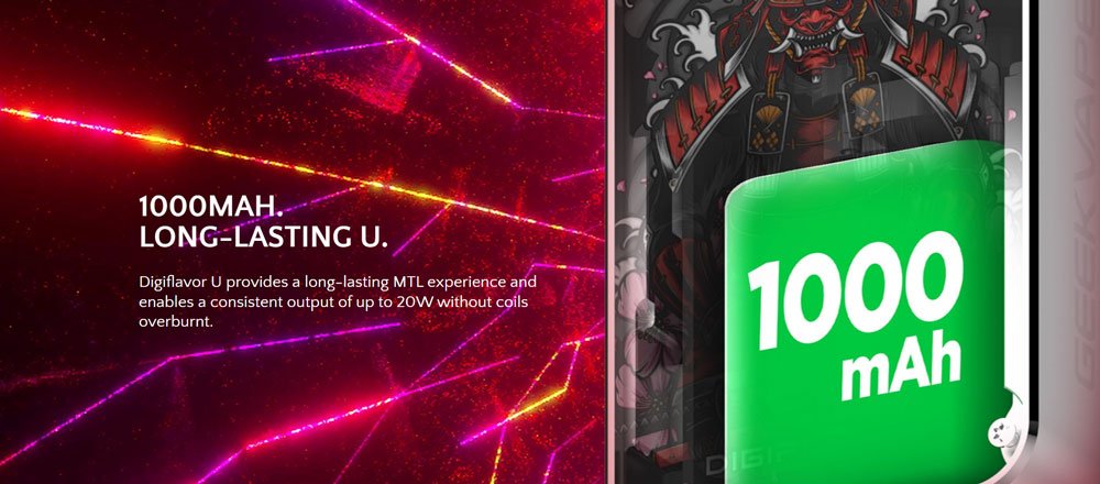 Digi-U-Kit-in-Pakistan