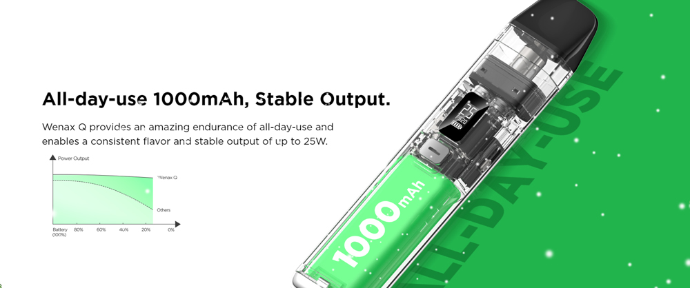 Geek-Vape-Wenax-Q-Kit