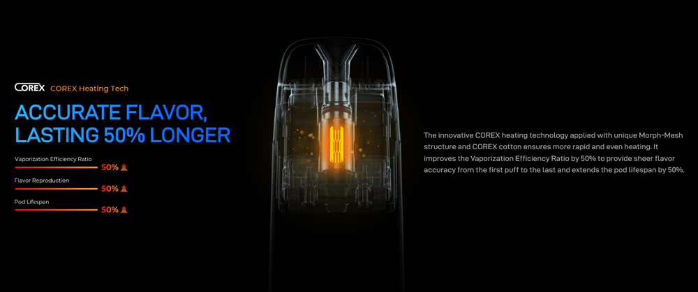 Vaporesso-XROS-3-Mini-Pod-Kit-16w