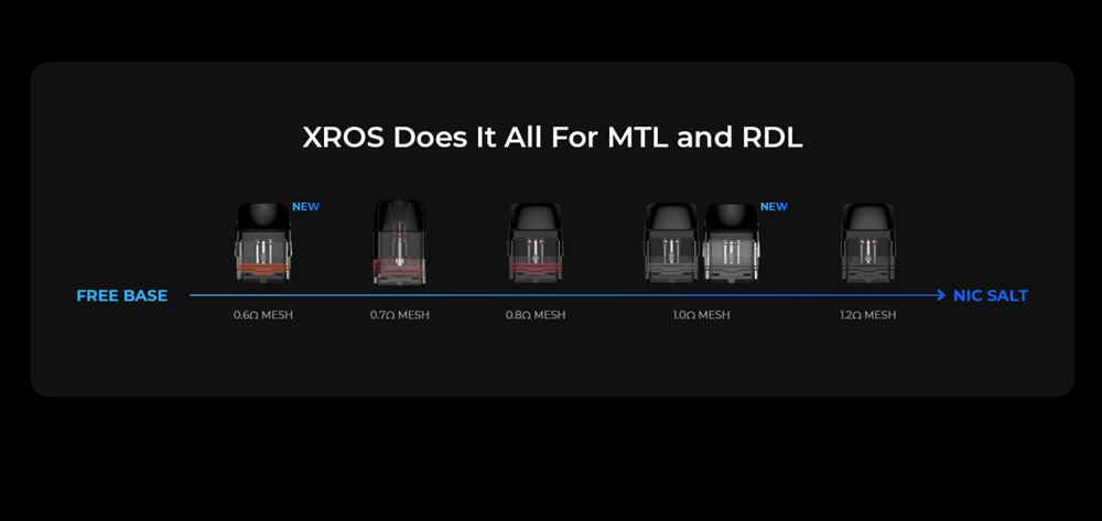 XROS-3-Mini-Pod-System-Kit