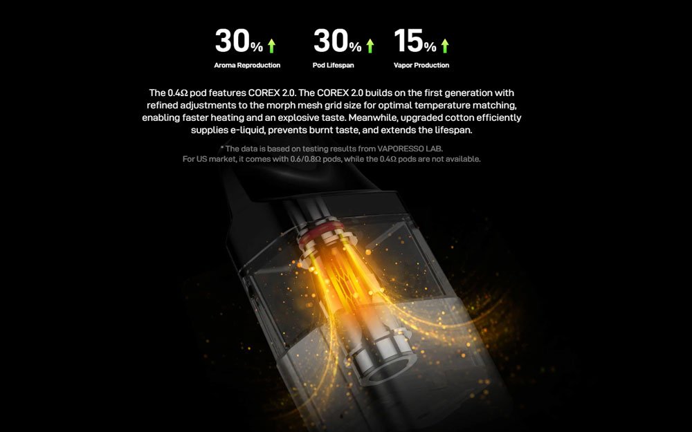 Vaporesso-Xros-4-Kit-in-Pakistan