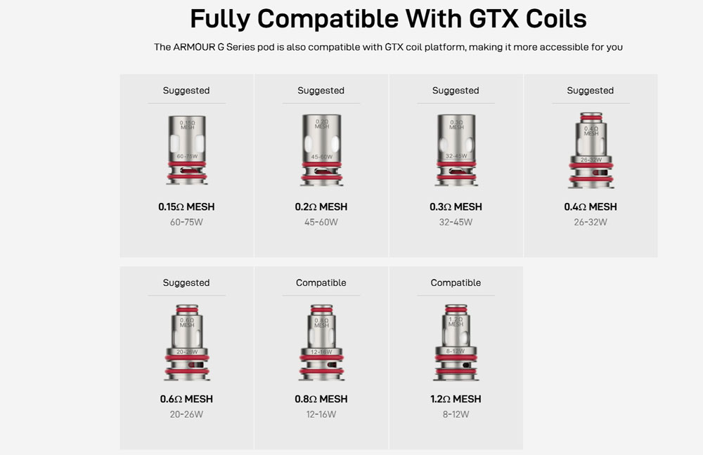 Vaporesso-Armour-G-3000mAh