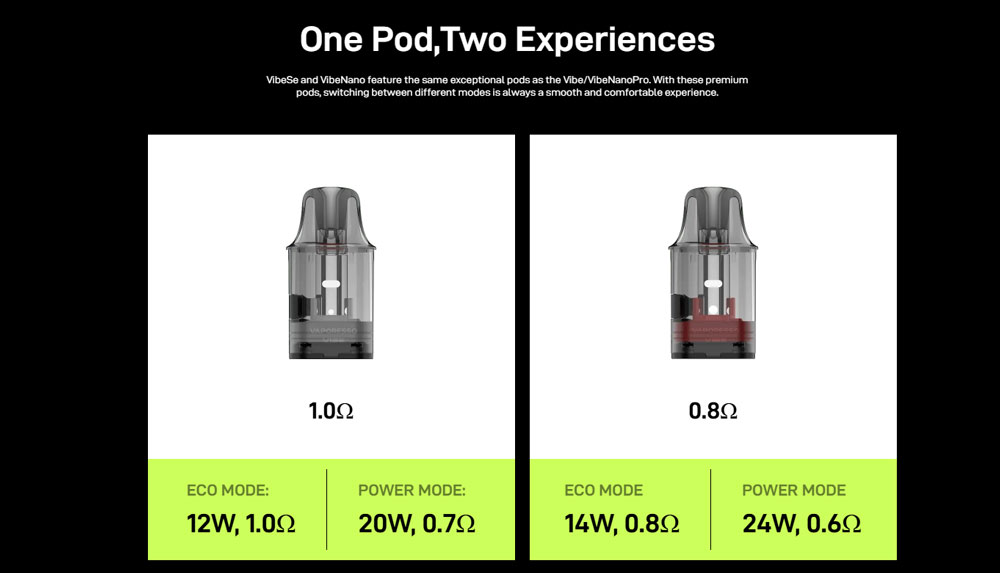 Vaporesso-Vibe-SE-1100mAh