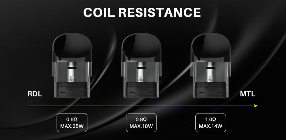 Horizon-Tech-Talons-25W-Kit