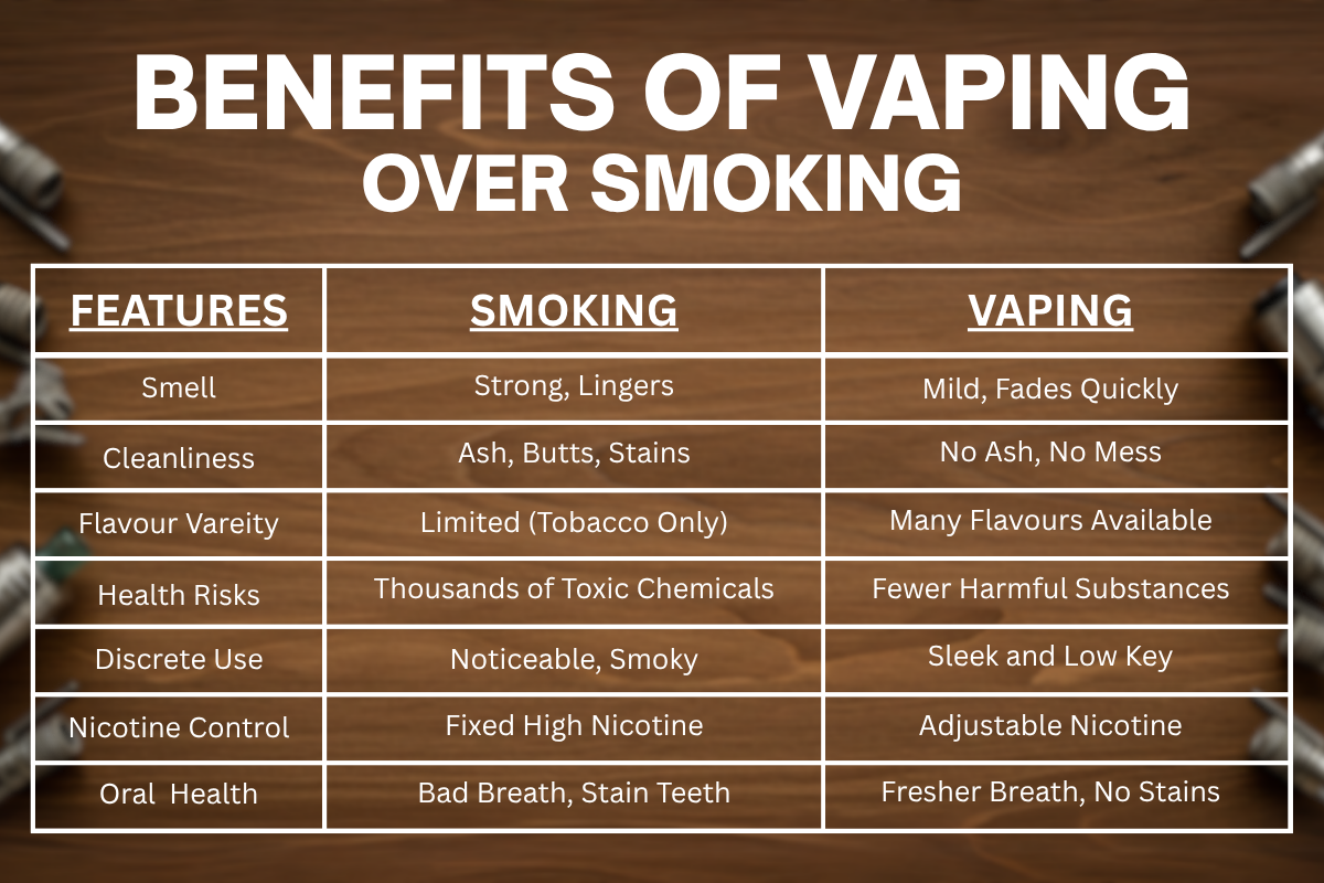 Cigarettes-vs-Vaping