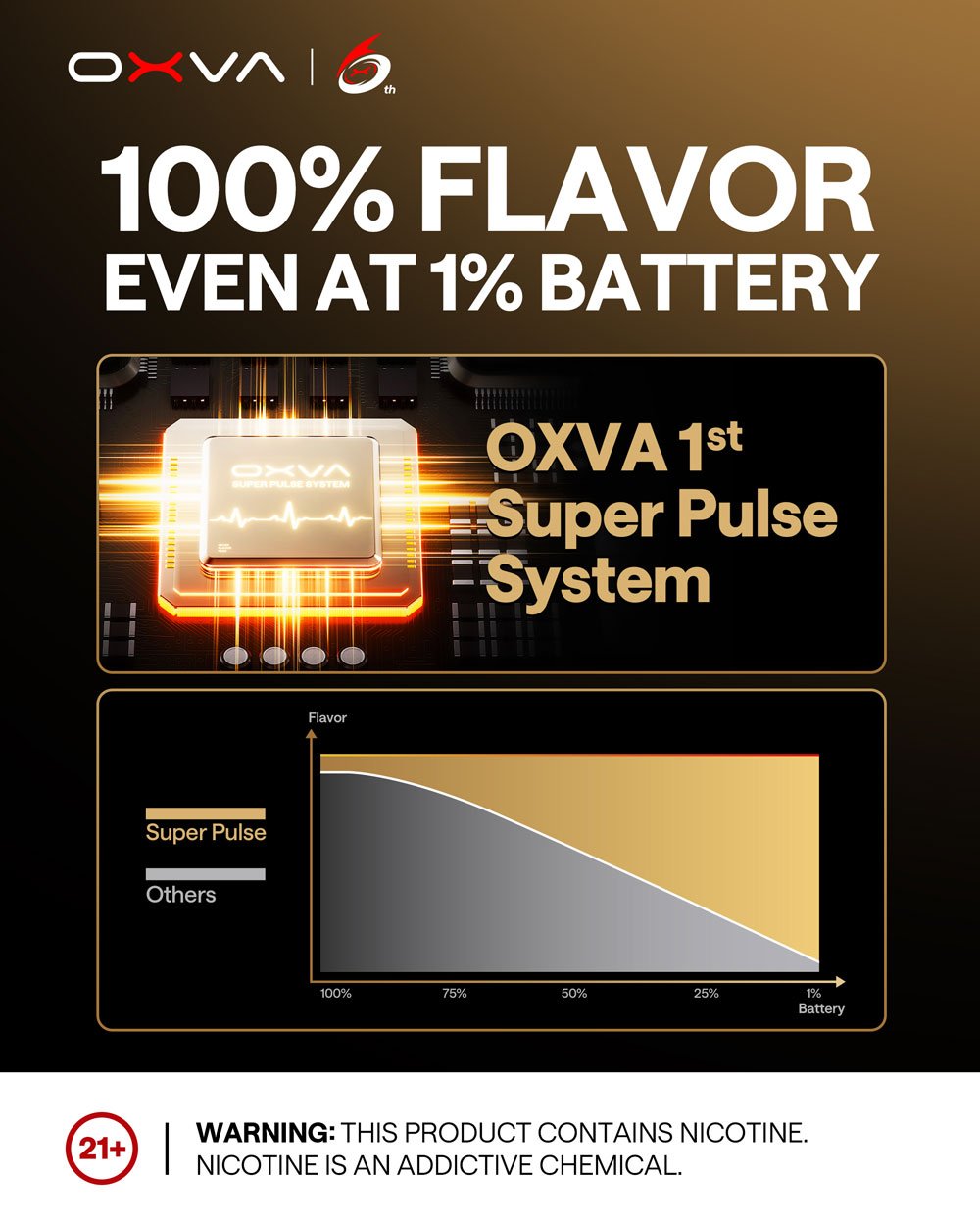 Oxva-Xlim-3-Ultra-Pod-System-Kit-sale-in-pakistan