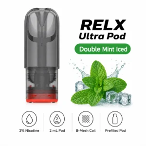RELX Ultra Pod Double Mint Iced 3% infographic