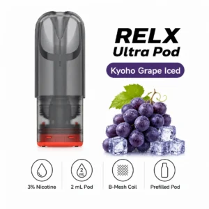 RELX Ultra Pod Kyoho Grape Iced 3% infographic