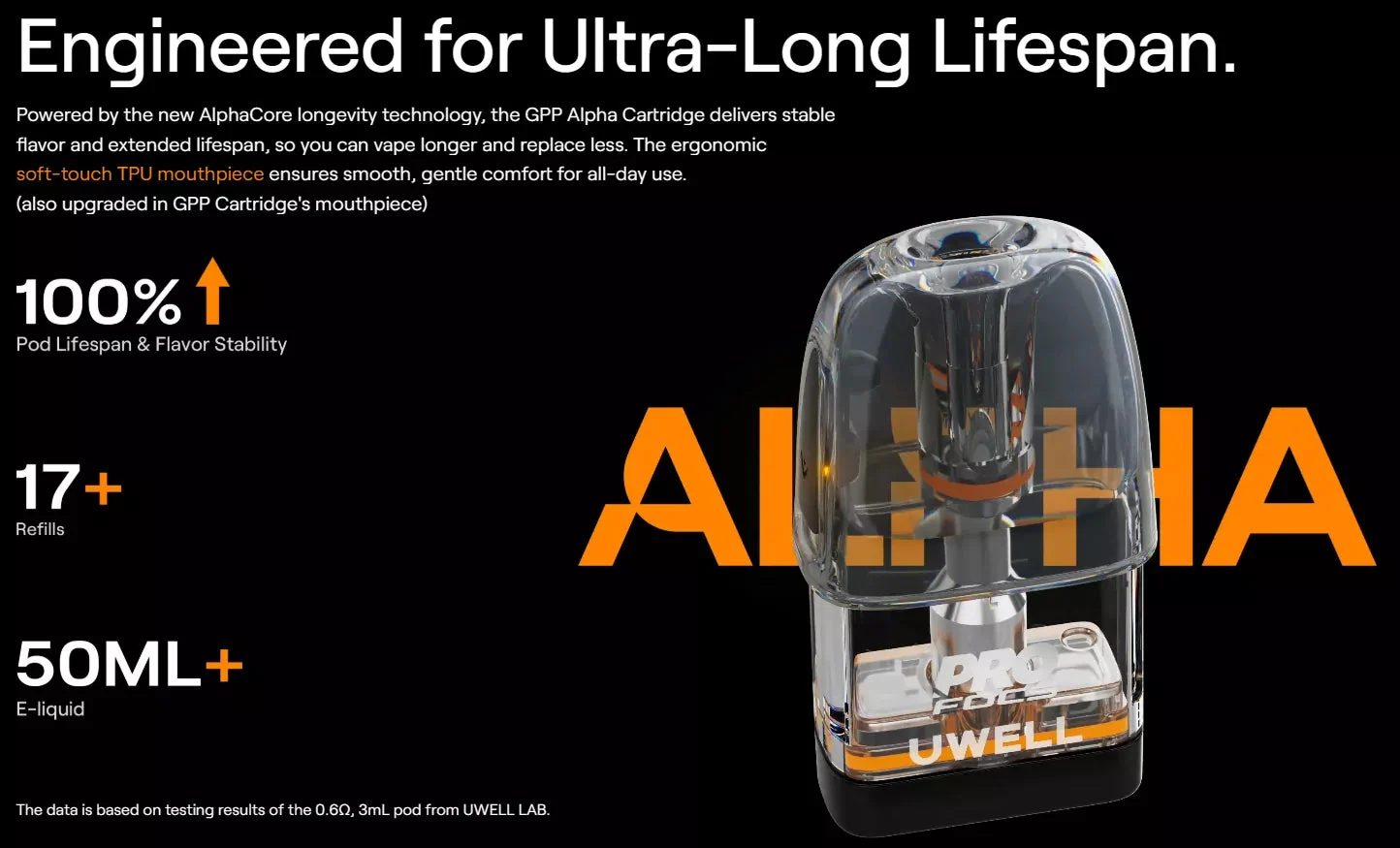 UWELL Caliburn G5 GPP Alpha pod AlphaCore technology
