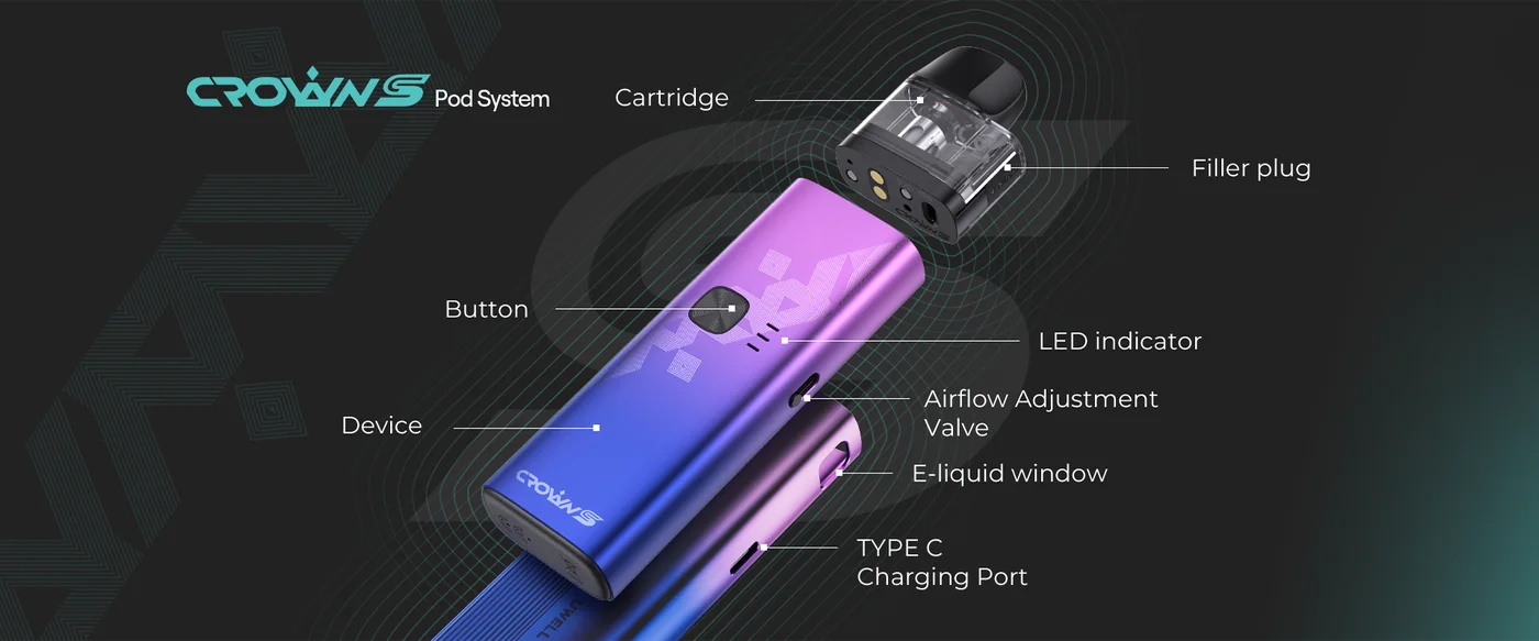 UWELL Crown S device anatomy